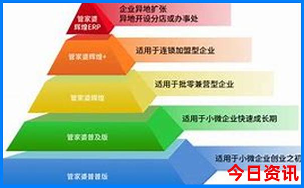 川西最美的25个地方